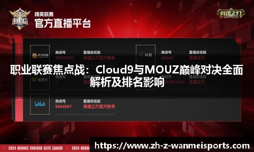 职业联赛焦点战:Cloud9与MOUZ巅峰对决全面解析及排名影响