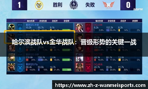 哈尔滨战队vs金华战队:晋级形势的关键一战
